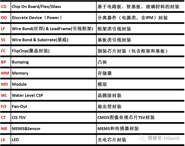 微信图片_20200221100827.png