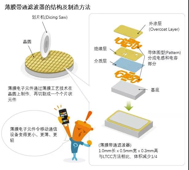 1582948734880052.jpg 微信图片_20200229115846.jpg