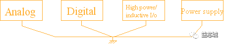 1584432747980356.png 微信图片_20200317161205.png