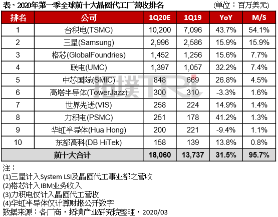 1584610811106679.png 微信图片_20200319174002.png
